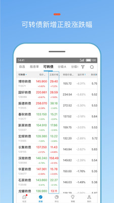 集思录截图