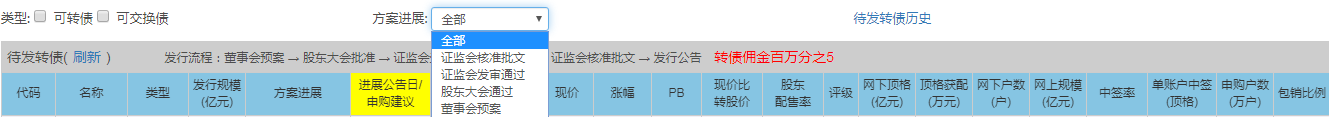 集思录截图