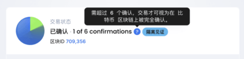 币an 2.96.2 免费版 币an 2.96.2 免费版