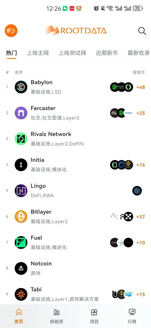 市场