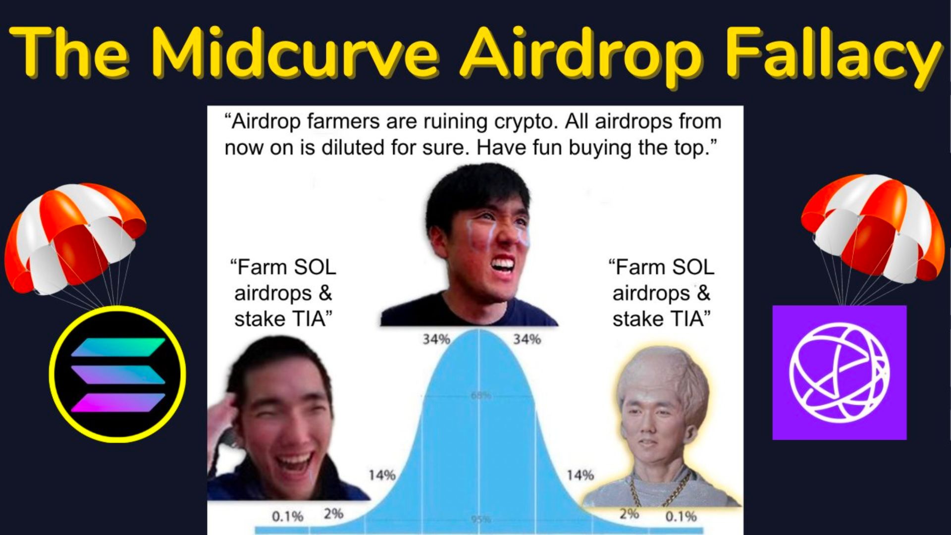 观点》不撸空投的人，可能面临比懒惰更严重的问题