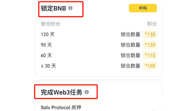 binanceMegadropSOLV空投史诗级干货教程!