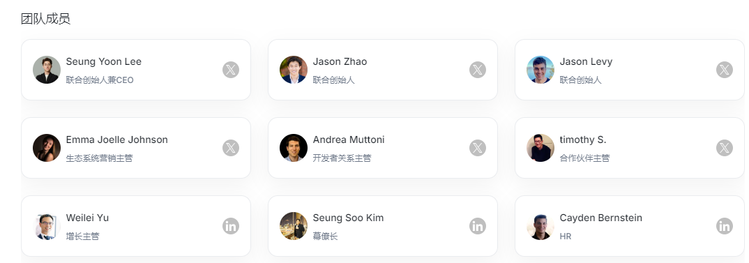Story Protocol项目引爆IP代币狂涨100%！或将颠覆迪士尼行业地位？
