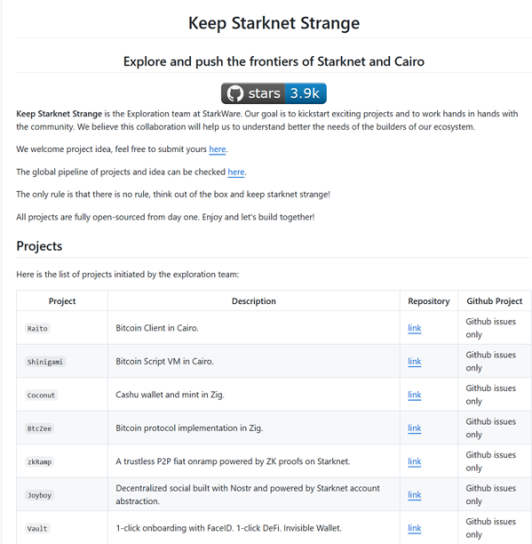 Starknet生态解析：STRK代币暴跌至0.22，开发者社区却持续繁荣