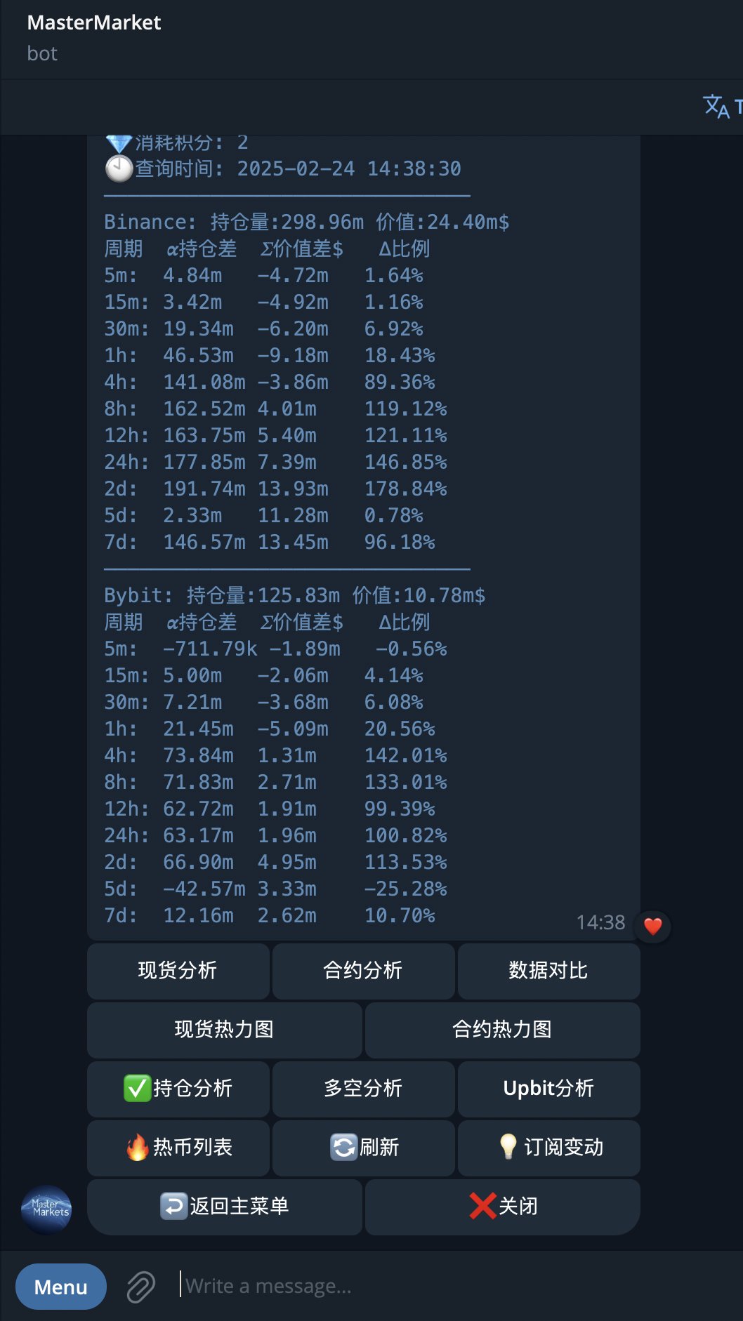 BAN币日内暴跌崩盘，庄家巧妙布局双线收割！