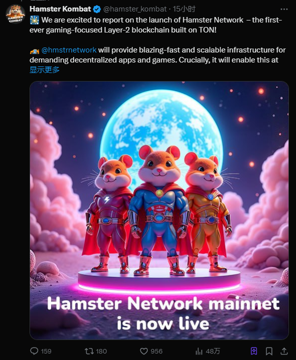 仓鼠快打Hamster Kombat登陆Ton Layer2网络：HMSTR迎来新生，投资者狂欢还是革新机遇？