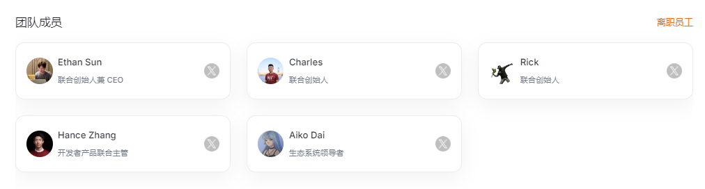 binance新上线Myshell，SHELL代币两周疯涨218%！现在还值得投资吗？