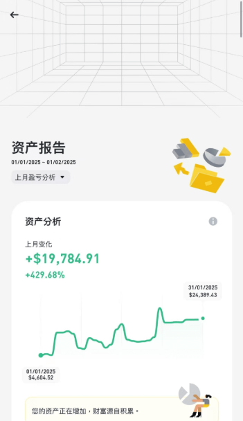 2025年必看的两大百倍潜力山寨币投资机会！