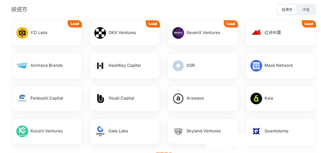 速看！$GPS热币登陆binance，短涨10%；binanceHolder空投新宠：Web3安全赛道360币来袭