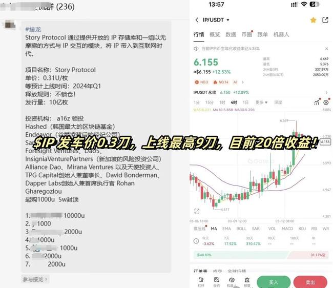 binance利好来袭！抄底六大积累区，最具潜力代币精选！