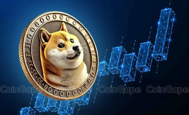Meme币强势回归！特朗普币、狗狗币2.0领涨市场！