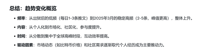 binance链生态位争夺战：CZ、meme、AI三大势力激战正酣！