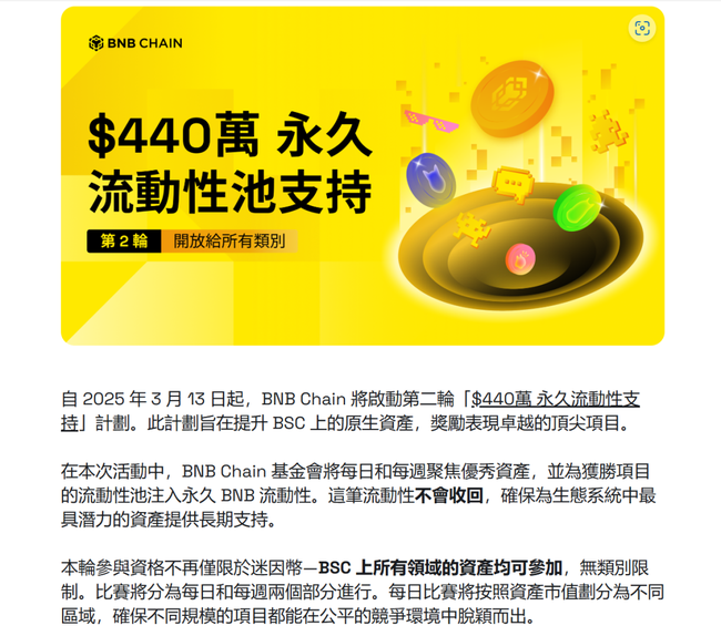 binance链生态位争夺战：CZ、meme、AI三大势力激战正酣！
