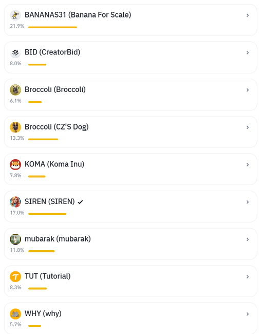 binance链生态位争夺战：CZ、meme、AI三大势力激战正酣！
