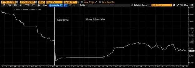 美联储政策转向，比特币年底能否破25万？Arthur Hayes最新分析