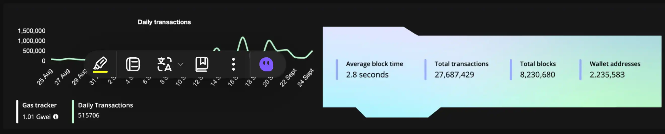Binance Launchpool新项目GUNZ解读：亿级融资助力，链游赛道再掀热潮？