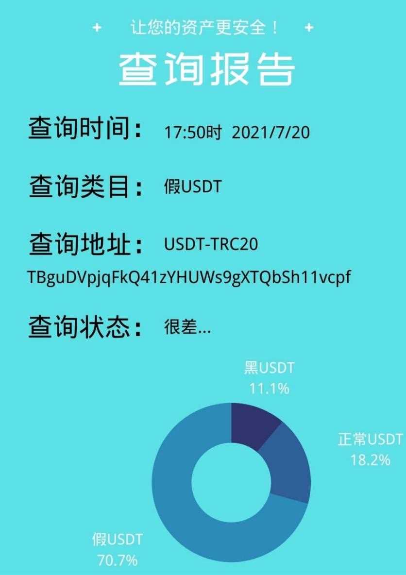 区块链常见骗局汇总，如何使用USDT天眼浏览器查询风险？