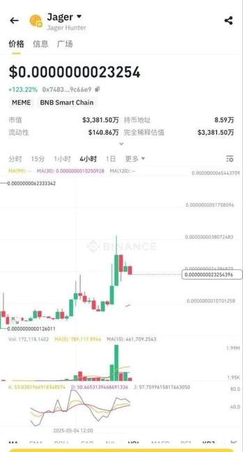 binanceAlpha新宠Jager来袭！空投卷+税收躺赚，三天锁仓狂赚10倍不是梦？