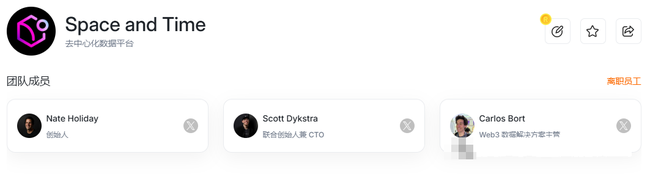 binanceTGE携手Chainlink豪放空投！神秘SXT究竟是何方神圣？
