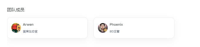 比特币Layer2火爆全网！B² NetworkbinanceTGE上线，10倍暴富还是韭菜收割机？