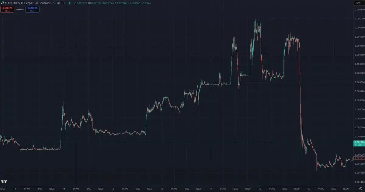 揭秘ADL机制：别让交易所悄无声息卷走你的血汗钱！