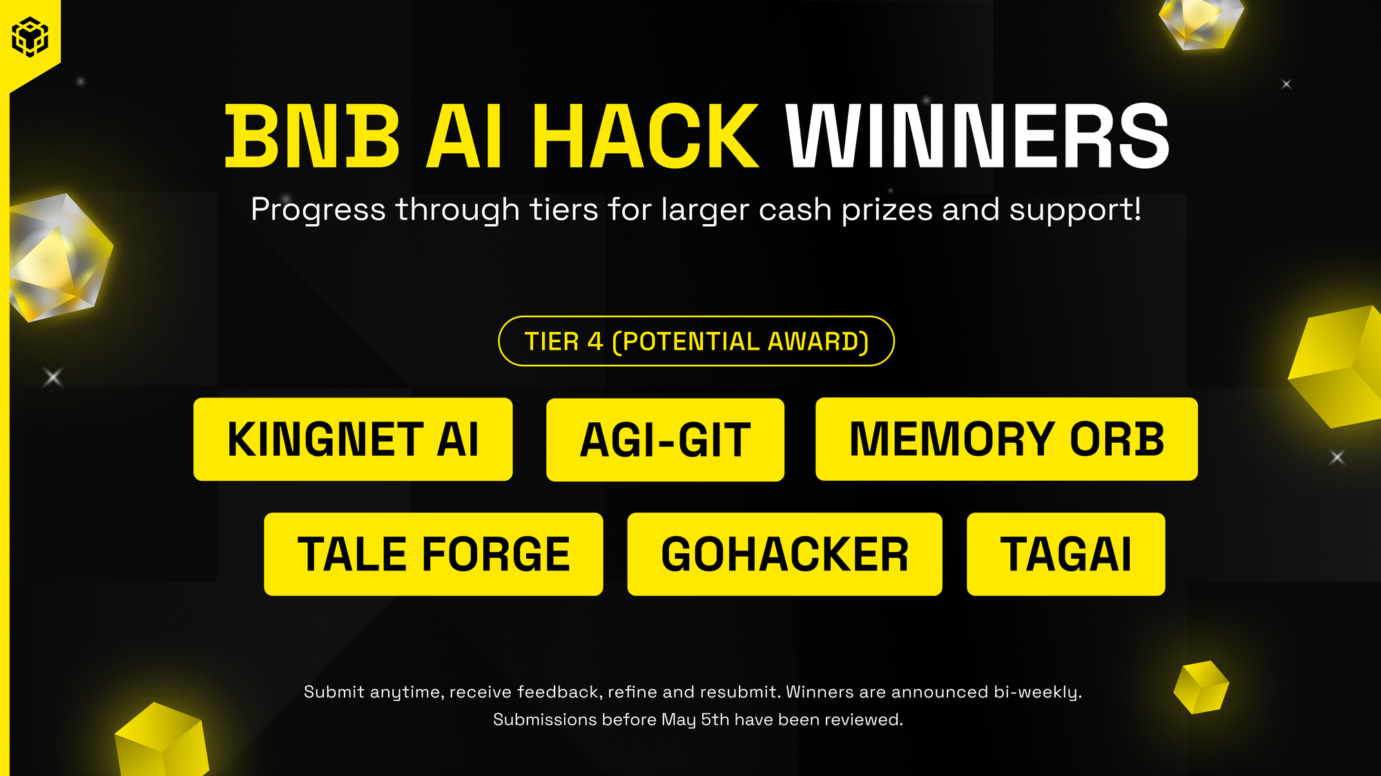 揭秘binanceAI Hack：六大Web3+AI创新力作引领未来！