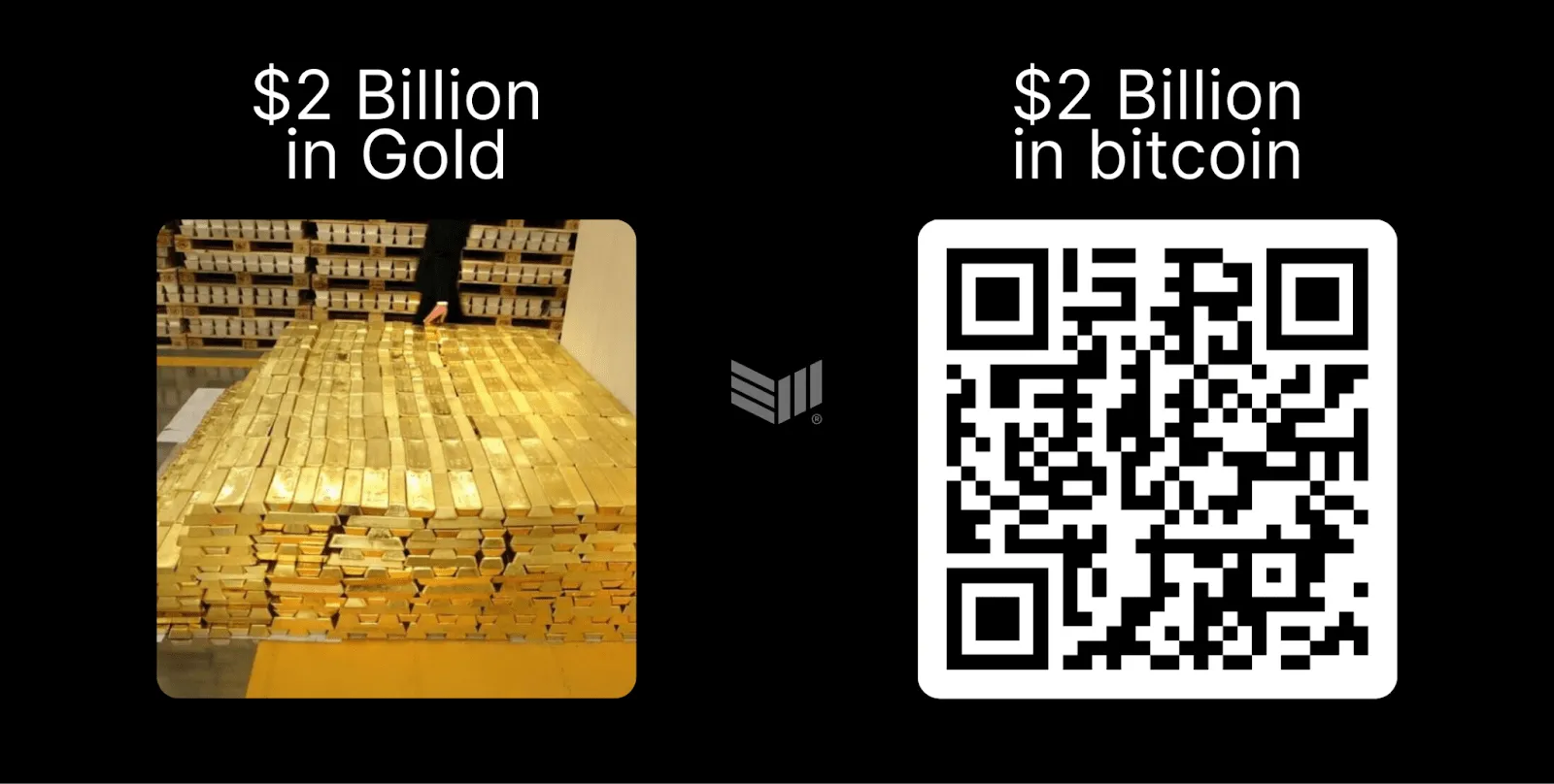 数位黄金只是冰山一角？揭秘比特币被低估的真正价值！